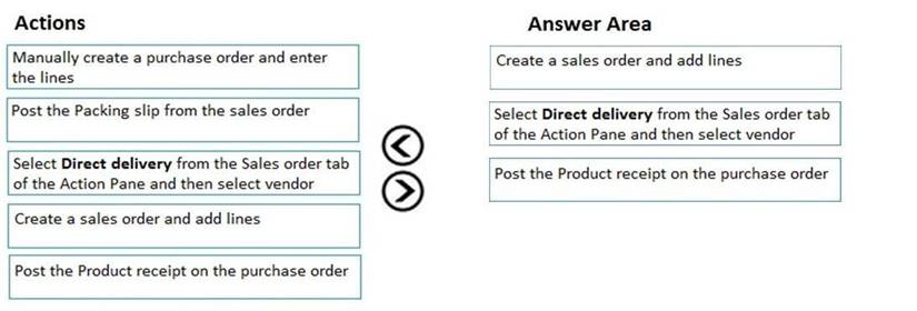 MB-330 Exam Pattern