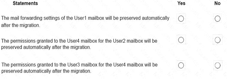 MS-203 Probesfragen