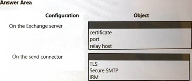 MS-220 dumps exhibit