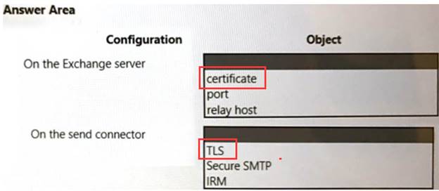 MS-220 dumps exhibit