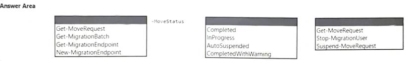 MS-220 dumps exhibit