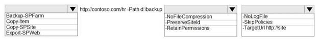 MS-301 dumps exhibit