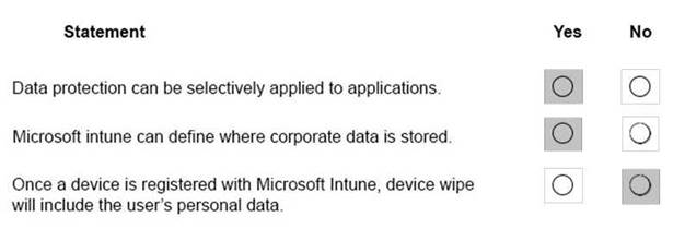 MS-900 dumps exhibit