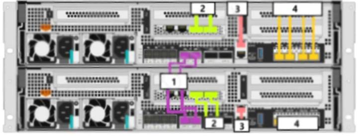 NS0-184 dumps exhibit