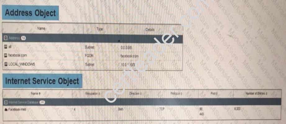 Latest NSE4_FGT-7.2 Test Pass4sure