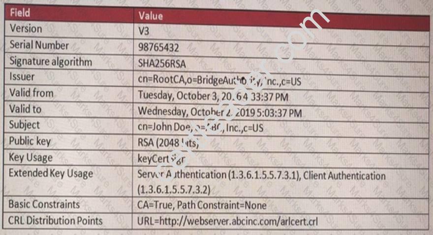 NSE4_FGT-6.0 dumps exhibit