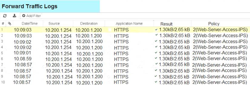 NSE4_FGT-6.2 dumps exhibit