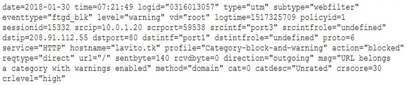 NSE4_FGT-6.2 dumps exhibit