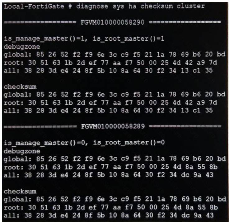 NSE4_FGT-6.2 dumps exhibit