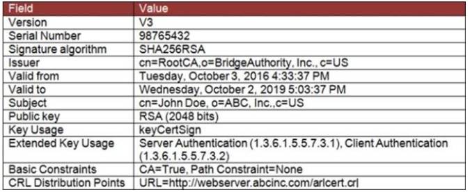 NSE4_FGT-7.2 Exam Demo