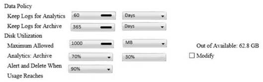 NSE5_FAZ-6.4 dumps exhibit