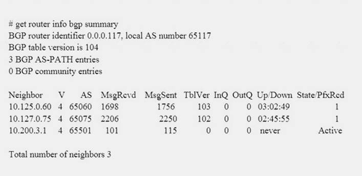 NSE7_EFW-6.0 dumps exhibit