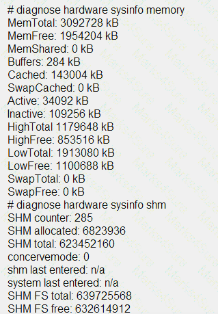 NSE7_EFW-6.0 dumps exhibit