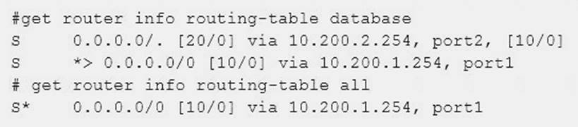 NSE7_EFW-6.2 dumps exhibit