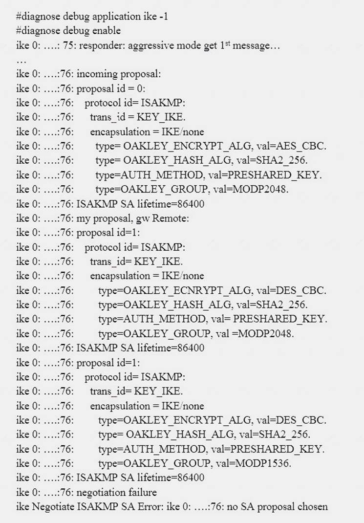 NSE7_EFW-6.2 dumps exhibit