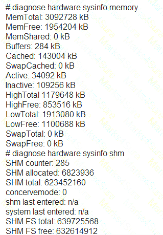 NSE7_EFW-6.2 dumps exhibit