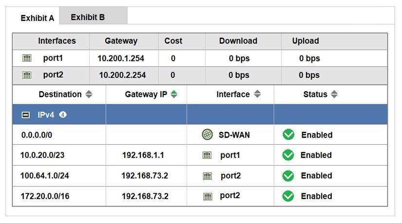 NSE7_SDW-6.4 dumps exhibit