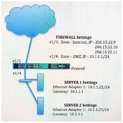 PCNSE dumps exhibit