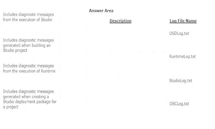 PEGACRSA80V1 dumps exhibit