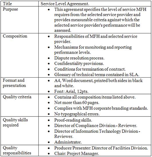 Prince2-Practitioner dumps exhibit