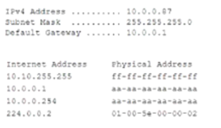 SY0-701 dumps exhibit